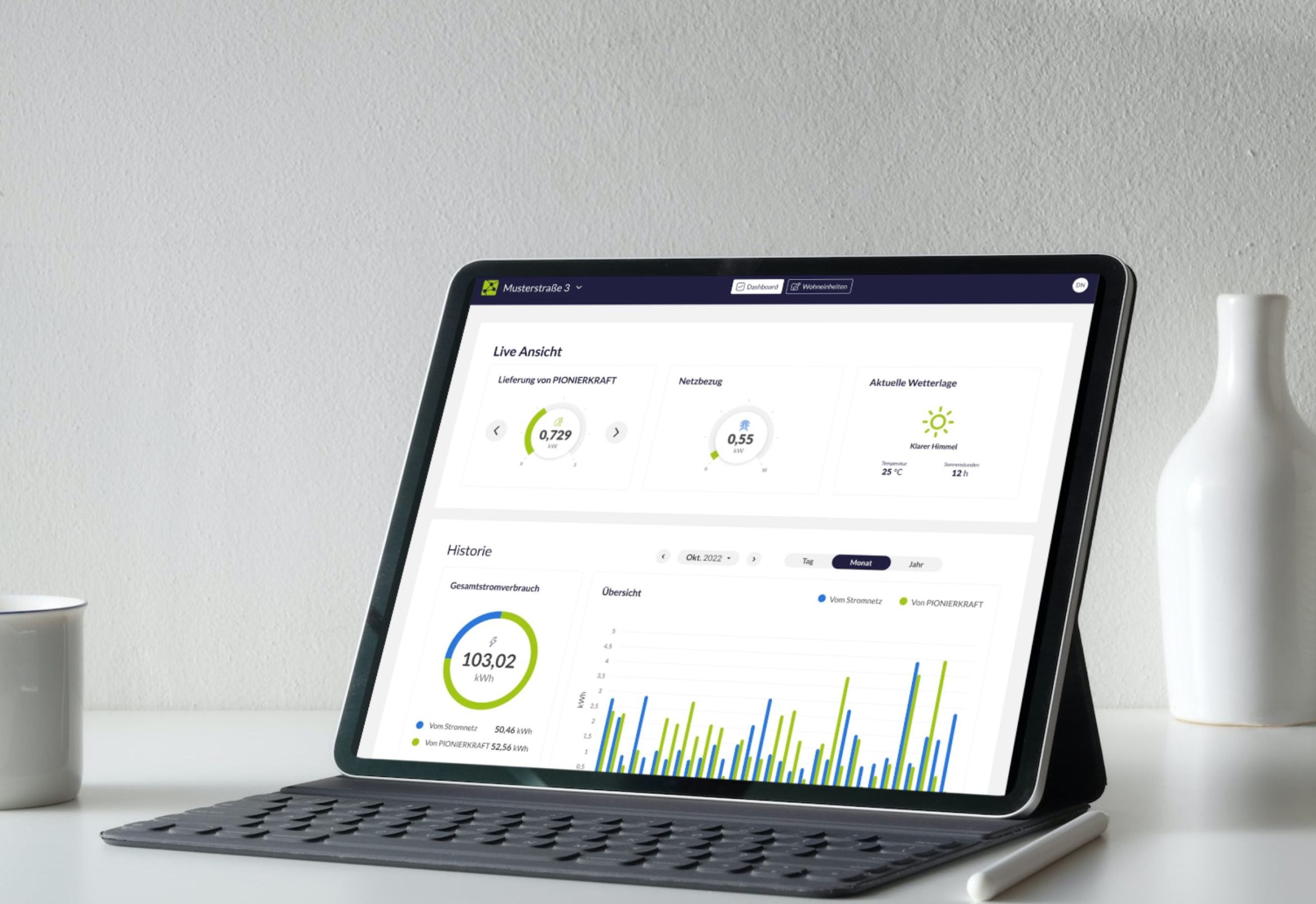 PIONIER-Portal auf einem Tablet: Live-Stromlieferung, Netzbezug und Verbrauchshistorie
