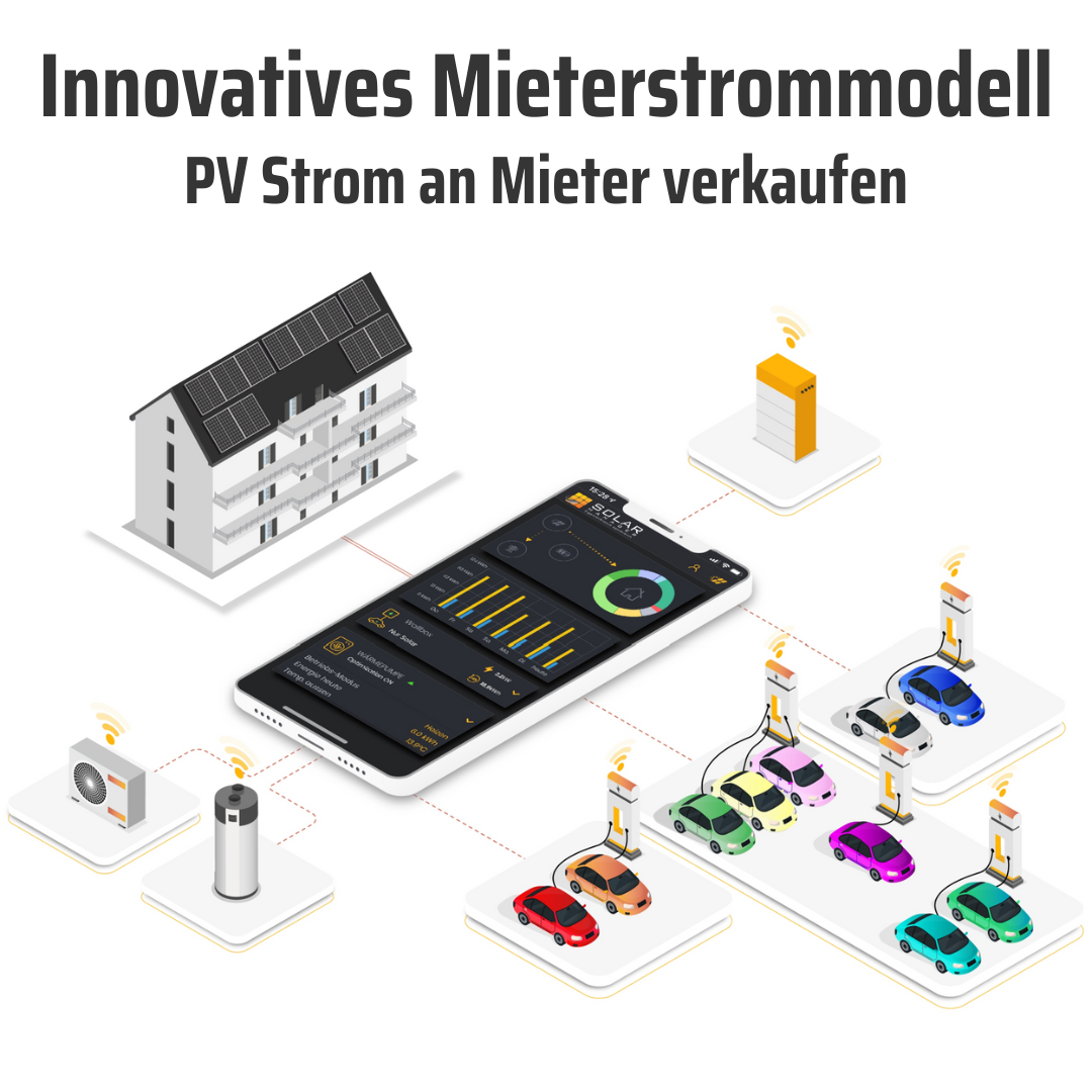 Mieterstrommodell: PV Strom an Mieter verkaufen